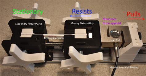 mini tensile testing machine